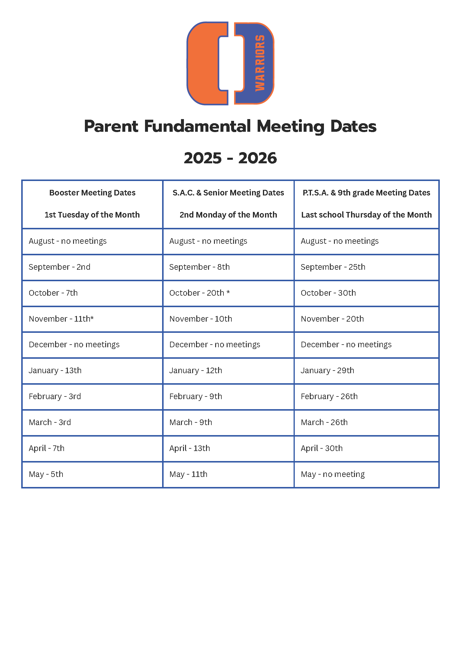 Meeting Dates